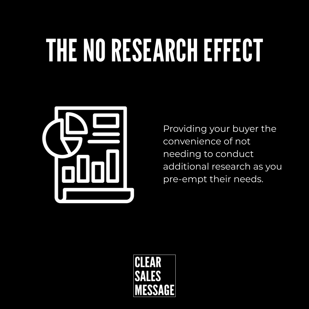 Black hero image with the title the no research effect a white analytics icon on the left and a right aligned paragraph about not needing extra research clear sales message logo at the bottom