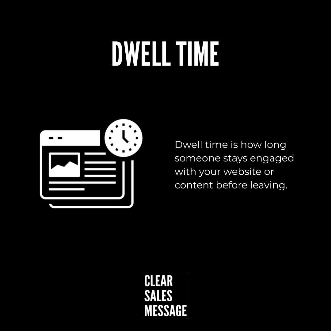 Dwell time explained newspaper and clock icon on the left with the definition on the right and clear sales message logo at the bottom
