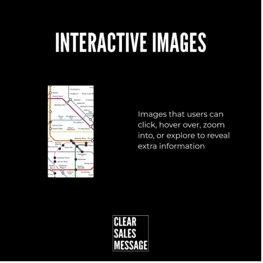 Black poster explaining interactive images subway map thumbnail on the left explanatory text about clicking hovering and zooming on the right and a clear sales message logo at the bottom