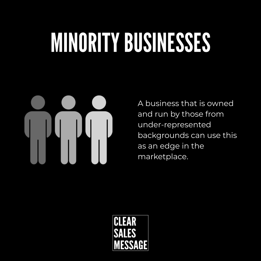 Minority businesses Slide titled minority businesses with three gray figure icons and a paragraph about underrepresented owned businesses gaining a marketplace edge clear sales message logo bottom