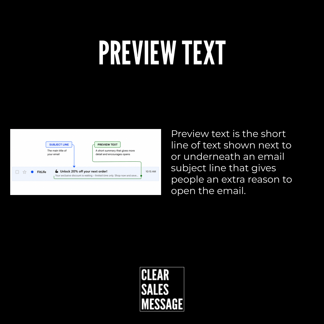 Black screen with a large preview text title left shows an email mockup with labeled subject line and preview text callouts right column contains a short explanatory paragraph and a clear sales message logo at the bottom center