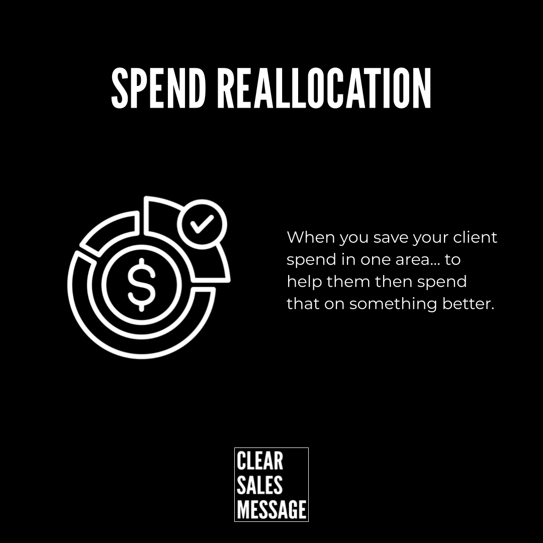 Bold black graphic headline spend reallocation with a white money icon on the left explanatory text about reallocating client spend and a small clear sales message logo at the bottom