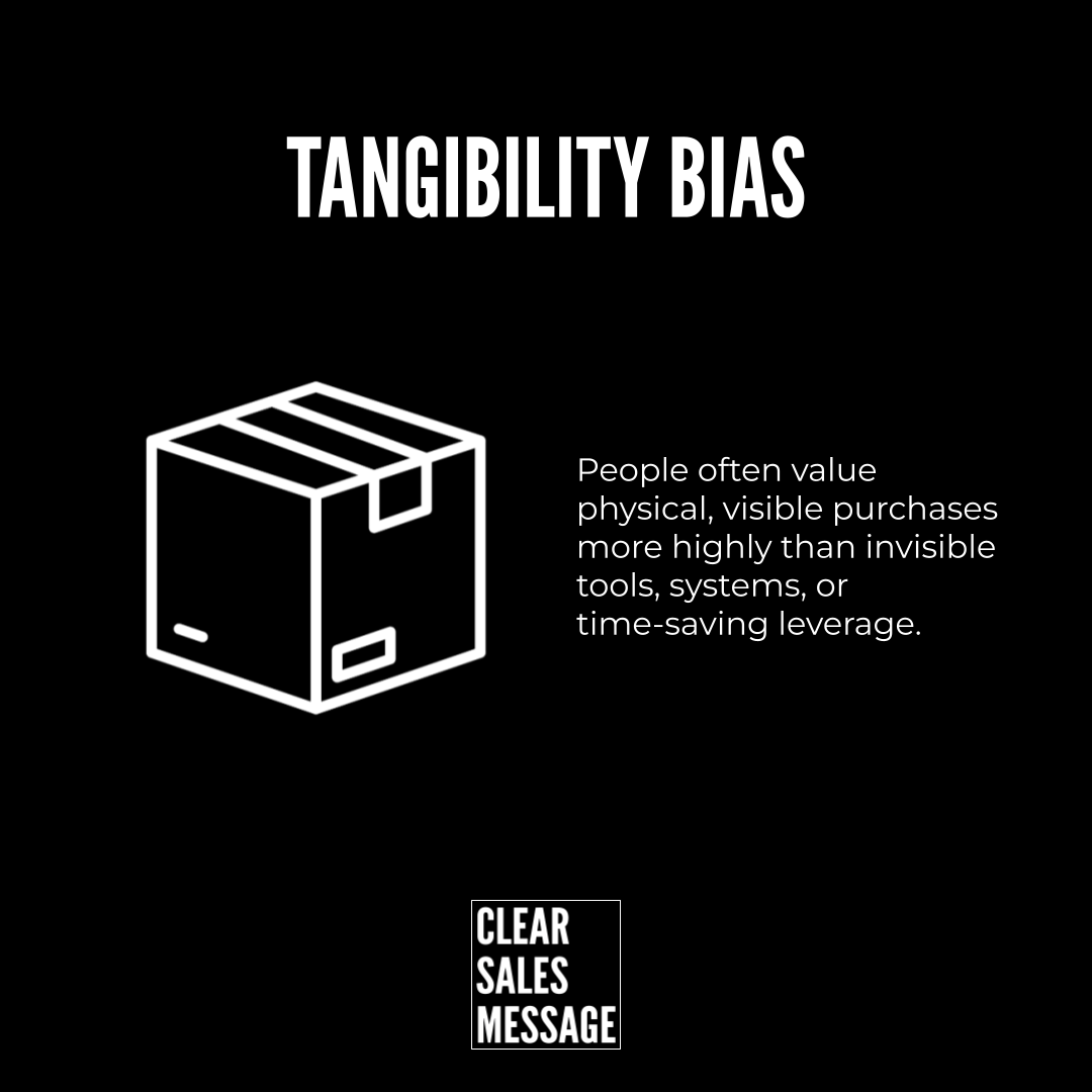 Title tangibility bias with a white box icon and explanatory text on a black background clear sales message logo at the bottom