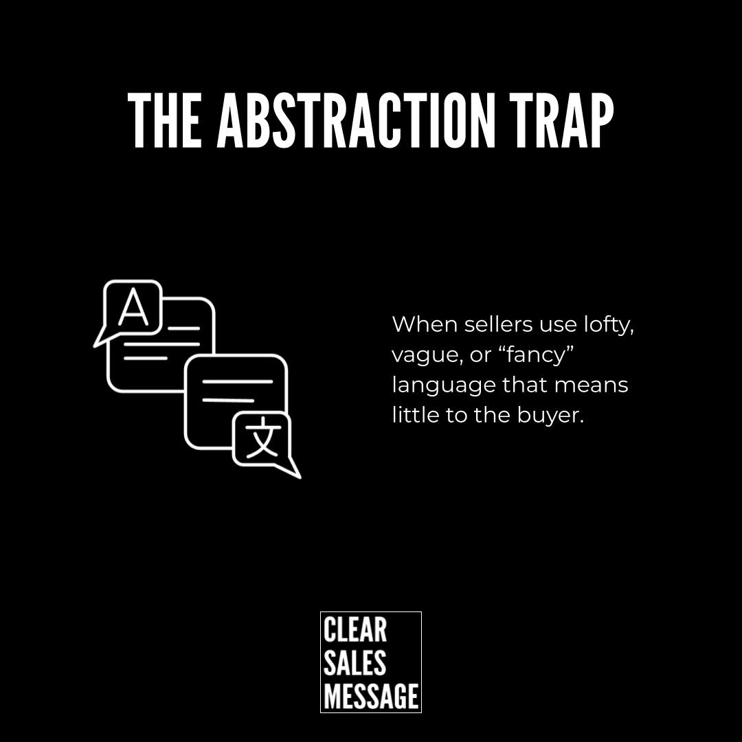Bold black poster with the title the abstraction trap left overlapping chat bubbles with language icons right text about vague fancy language in sales bottom center shows clear sales message badge