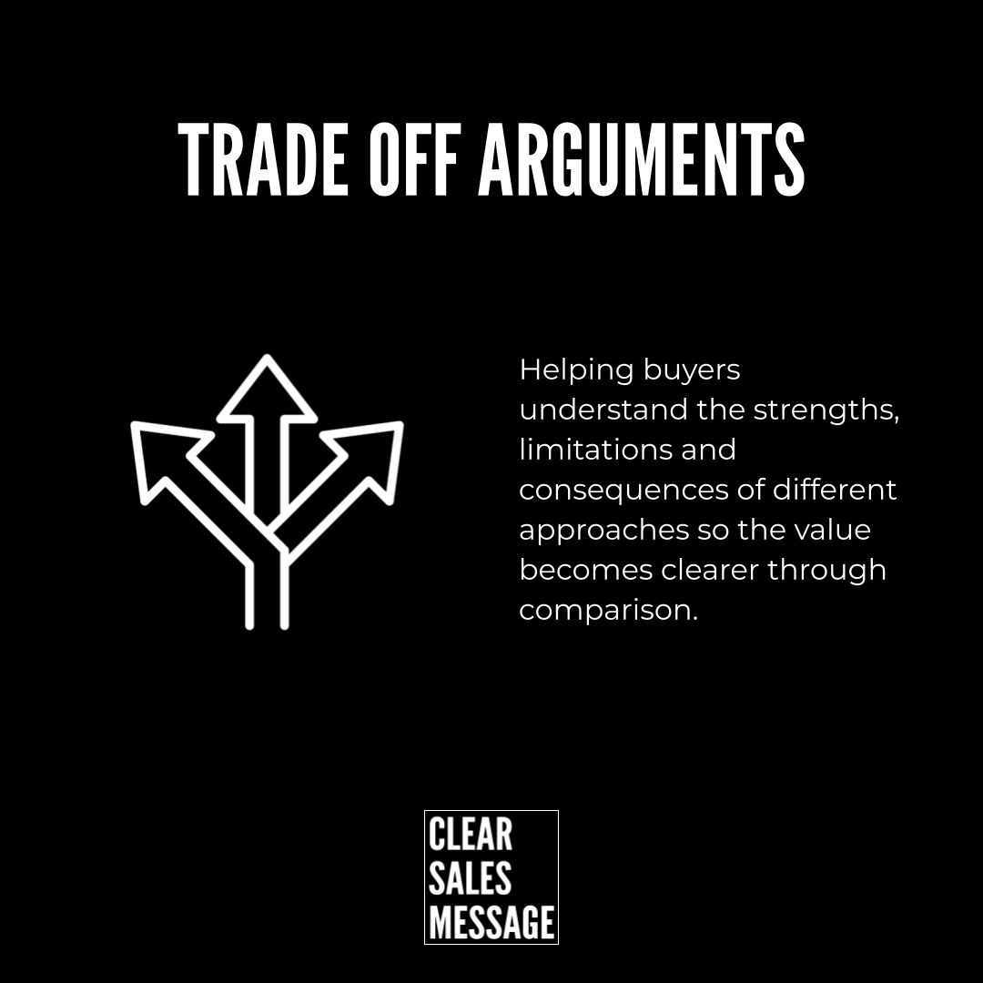 Hero banner titled trade off arguments with a white branching arrows icon on the left and copy about comparing strengths and consequences on the right logo clear sales message at the bottom
