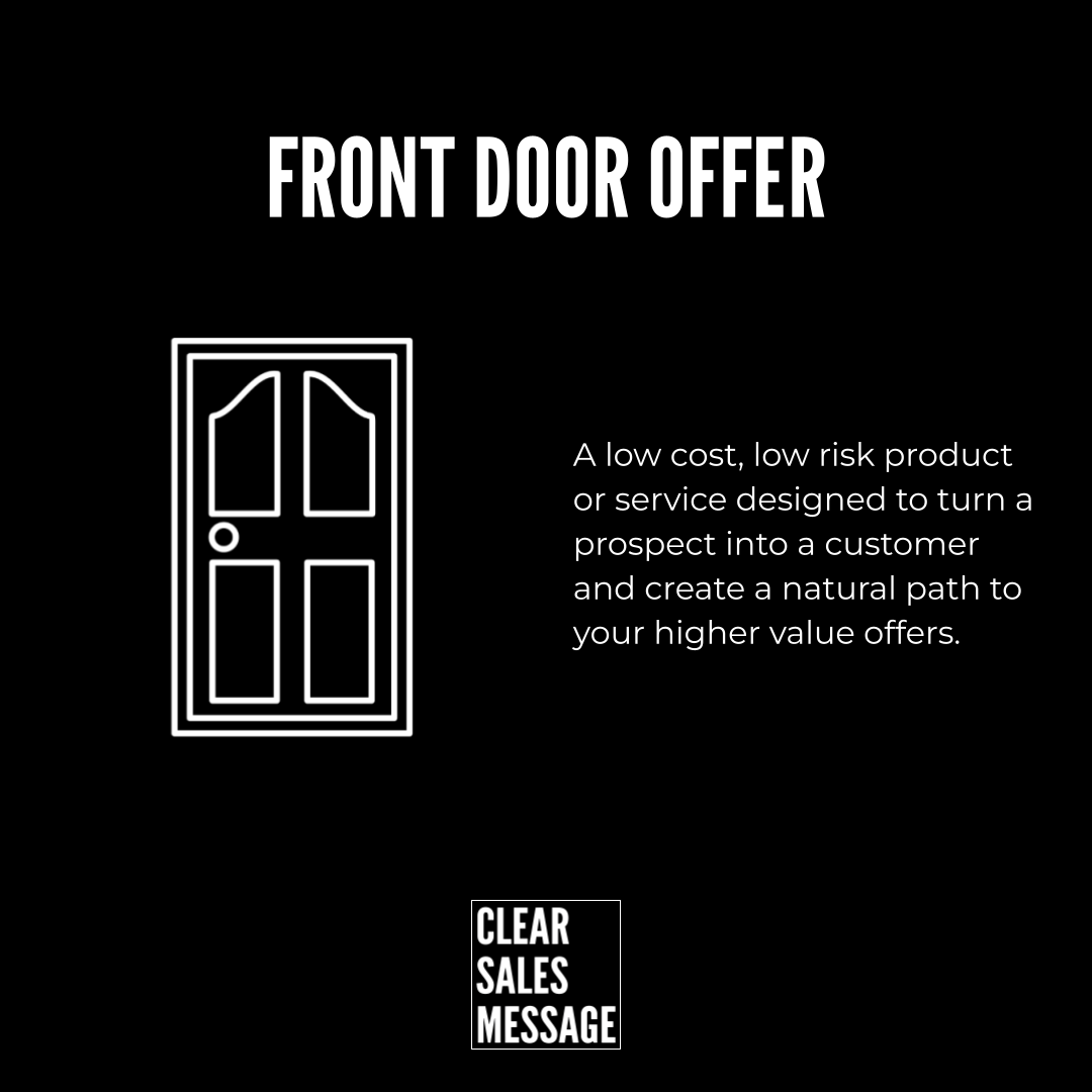 Slide titled front door offer with a white door icon on black and an explanatory paragraph about a low cost low risk product