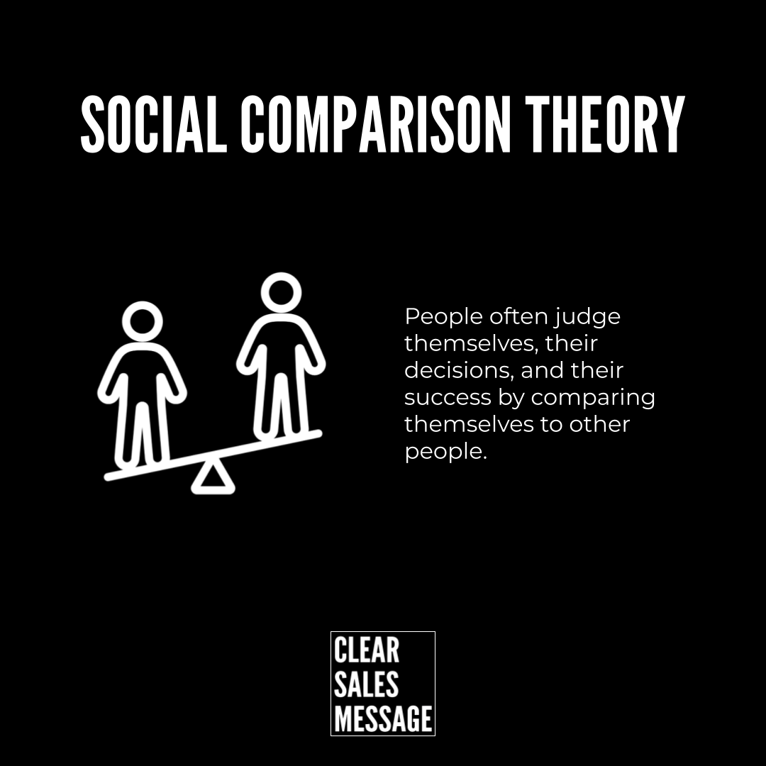 Black poster about social comparison theory two stick figures on a seesaw with a caption about judging yourself by others plus a small clear sales message logo at the bottom
