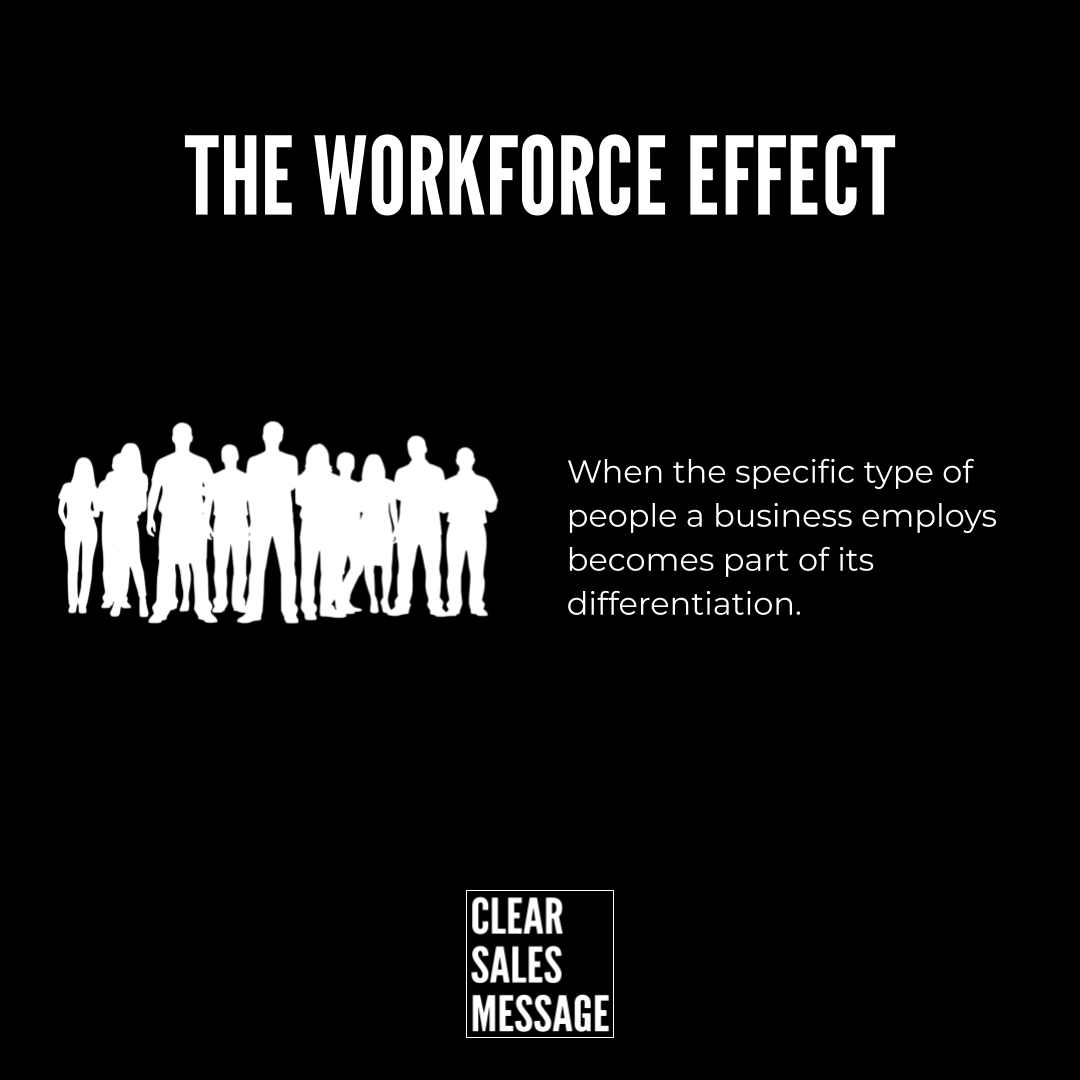 Black poster with the title the workforce effect in white row of white silhouettes on the left explanatory text on the right and a clear sales message logo at the bottom informative image