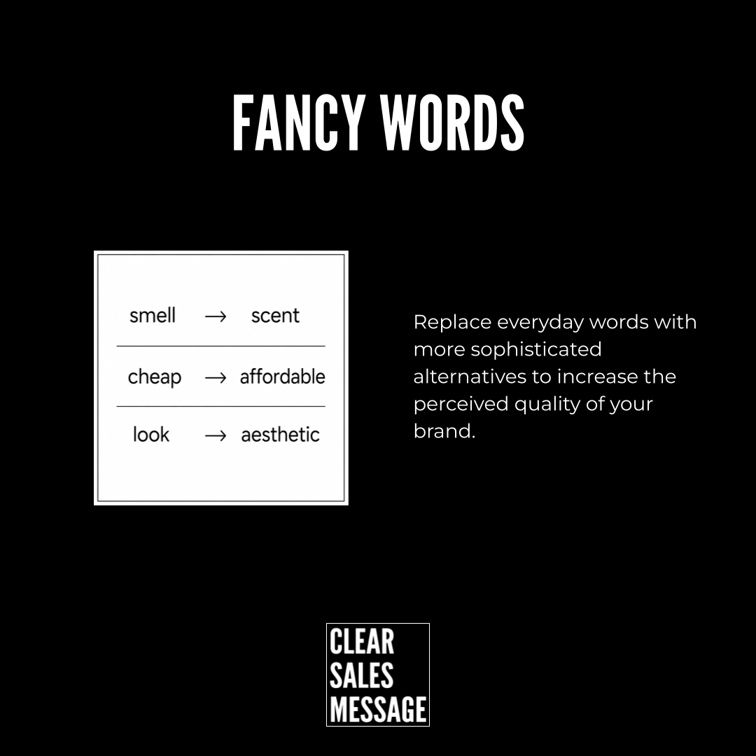 Fancy words Fancy words concept card