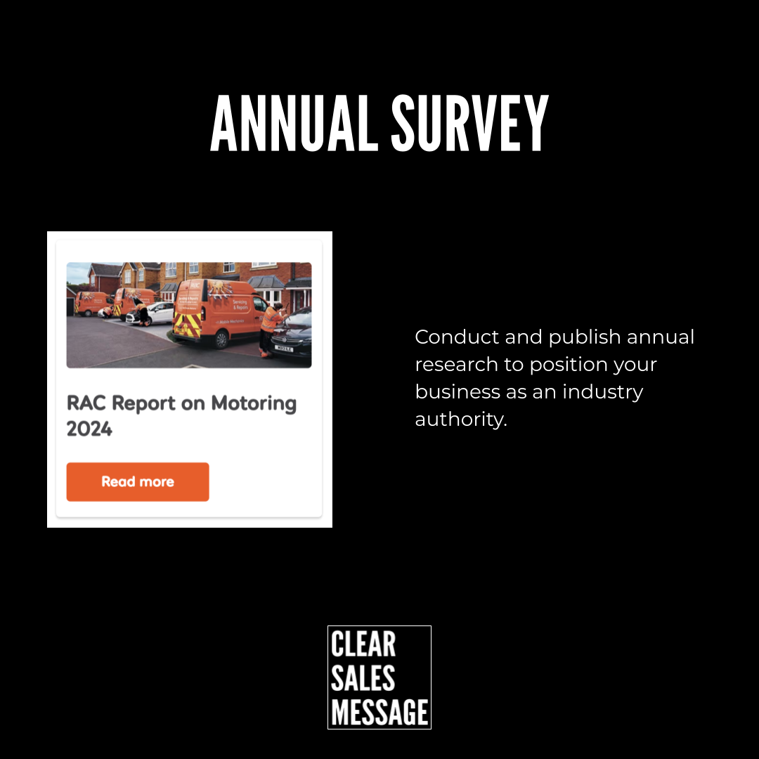 Annual survey concept card