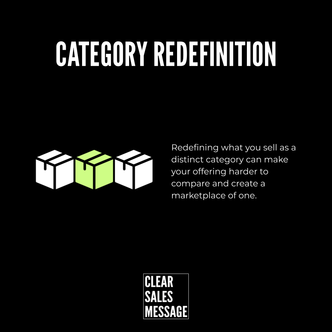 Bold black hero banner reading category redefinition three white 3d boxes with a lime green center and the supporting text on the right with a clear sales message logo below