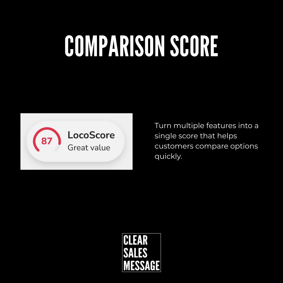 Comparison score Comparison score concept card