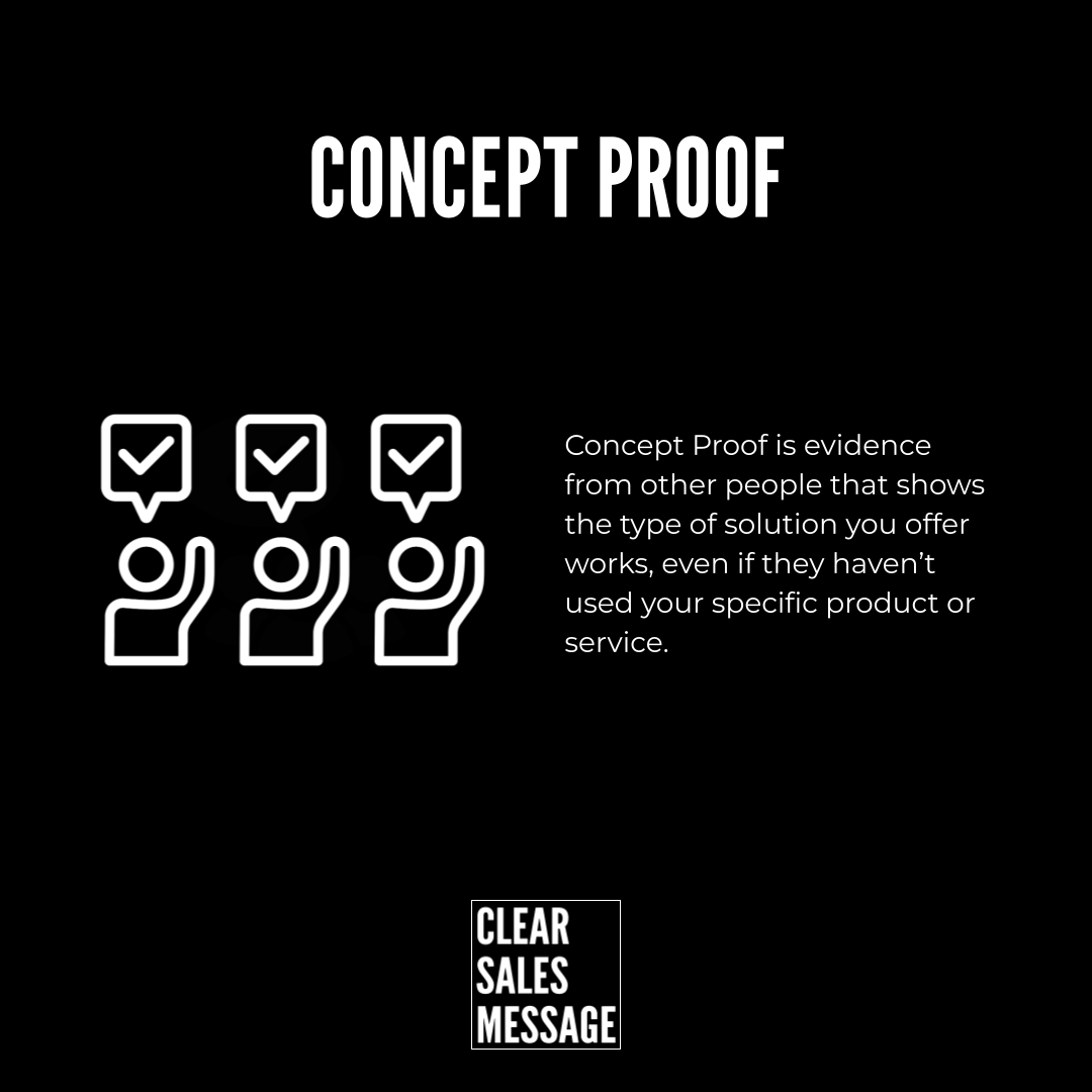 Concept proof Concept proof hero three outline people with check mark speech bubbles on the left explanatory text on the right and a clear sales message logo at bottom