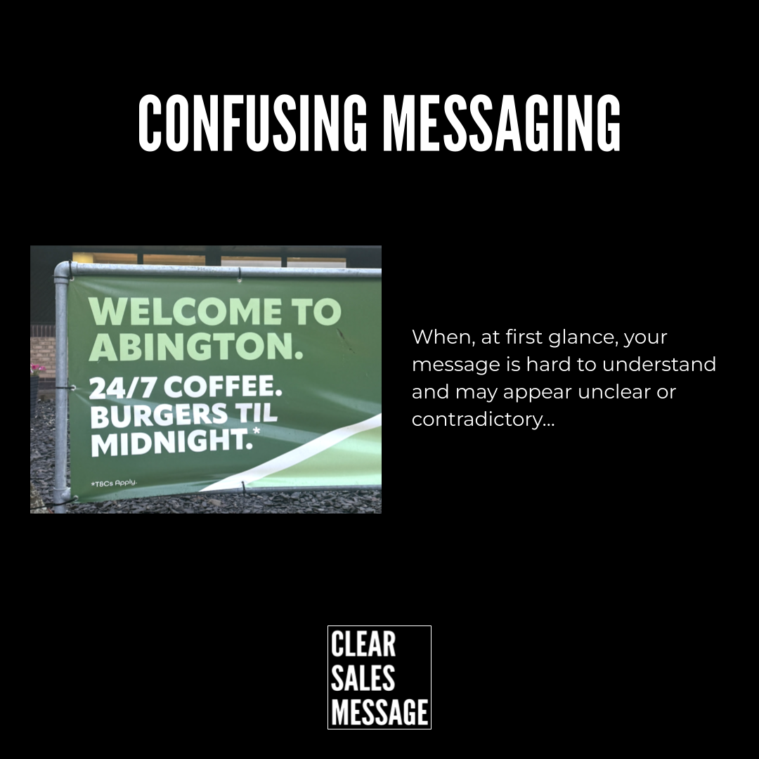 Black layout highlighting confusing messaging with a left photo of a green sign advertising 247 coffee and burgers and a right block of text about unclear messaging bottom clear sales message logo