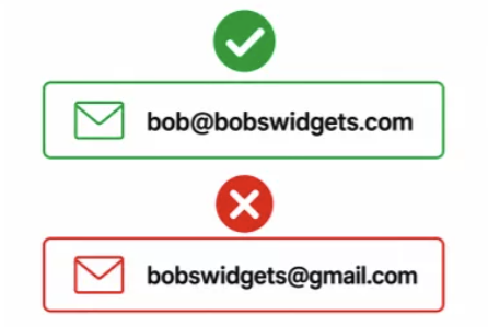 Two email examples with validation cues a valid bobbobswidgets Com inside a green outlined box with a green check above an invalid bobswidgetsgmail Com inside a red outlined box with a red x above