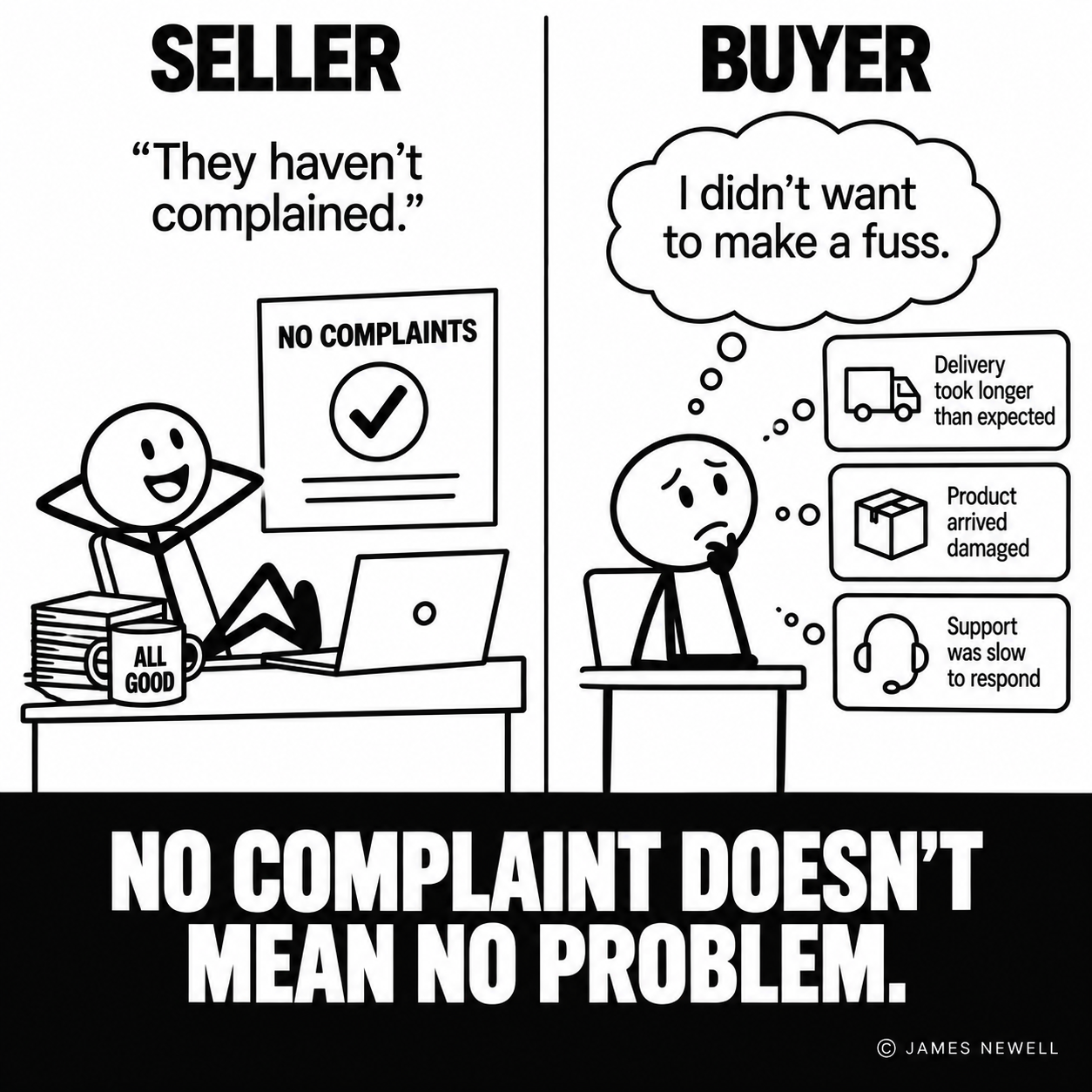 Df1770aa 4fb2 41e2 94d1 36285b6dc270 Two panel cartoon left shows a cheerful seller at a desk with a no complaints sign right shows a worried buyer at a desk with a thought bubble listing issues delivery took longer than expected product arrived damaged and support was slow to respond Bold caption at bottom reads no complaint doesnt mean no problem