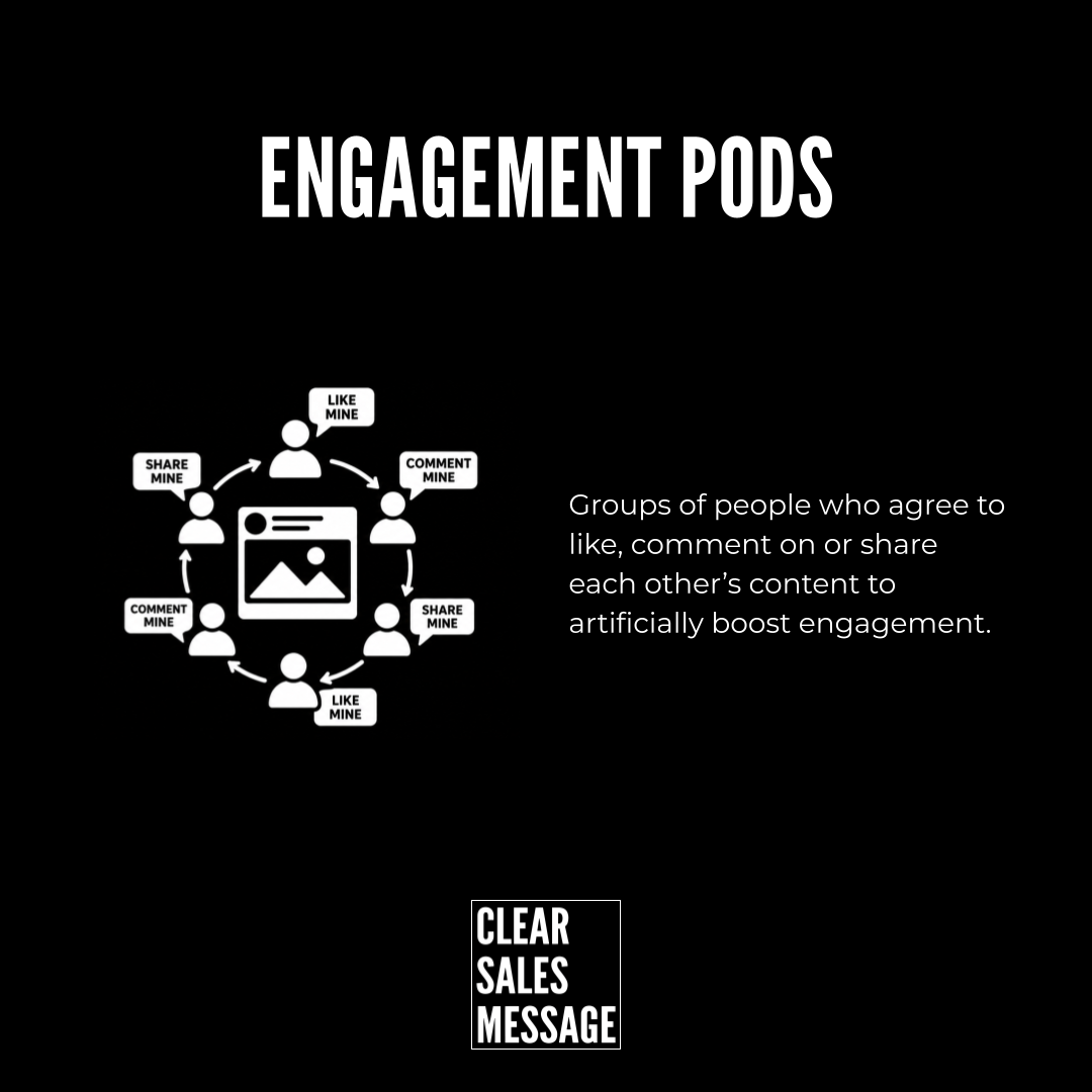 Slide about engagement pods with a circular diagram of people liking commenting and sharing around a central image explanatory text on the right