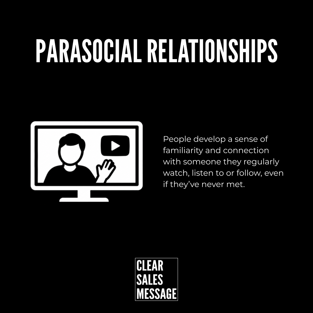 Slide about parasocial relationships large title monitor icon with a waving person and paragraph explaining familiarity with online creators logo at bottom center