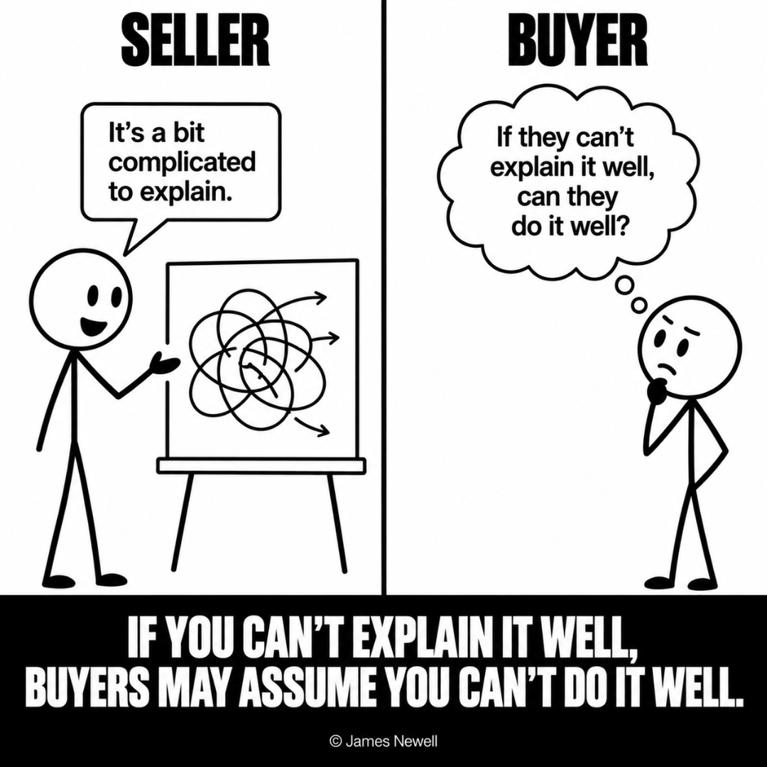 Slide 5 Two panel cartoon a seller explains a tangled diagram on a board while a puzzled buyer wonders if they can do the work caption warns unclear explanations harm trust