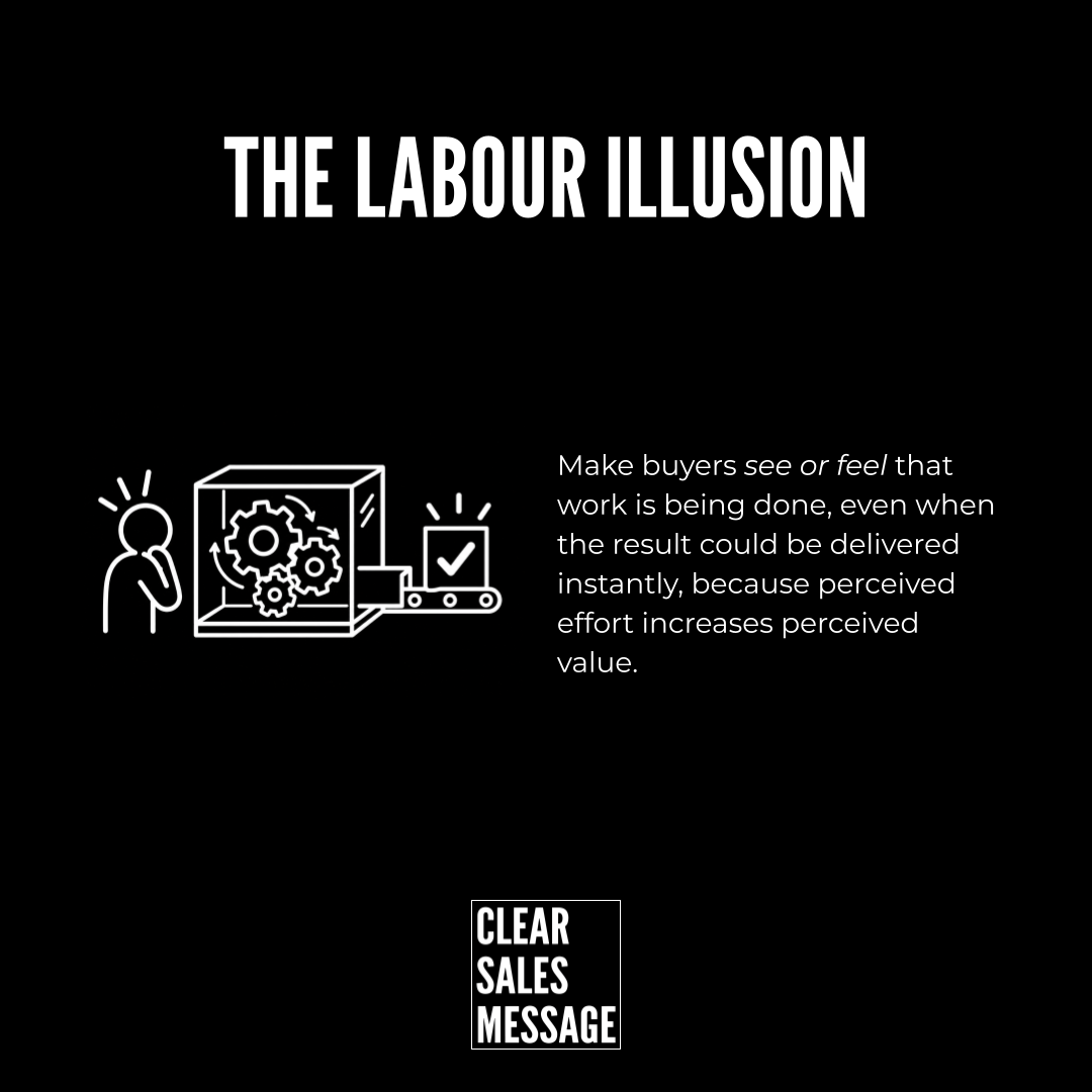 Slide titled the labour illusion with a line drawing of a worker beside a gears and conveyor machine and a paragraph about perceived value bottom square clear sales message logo