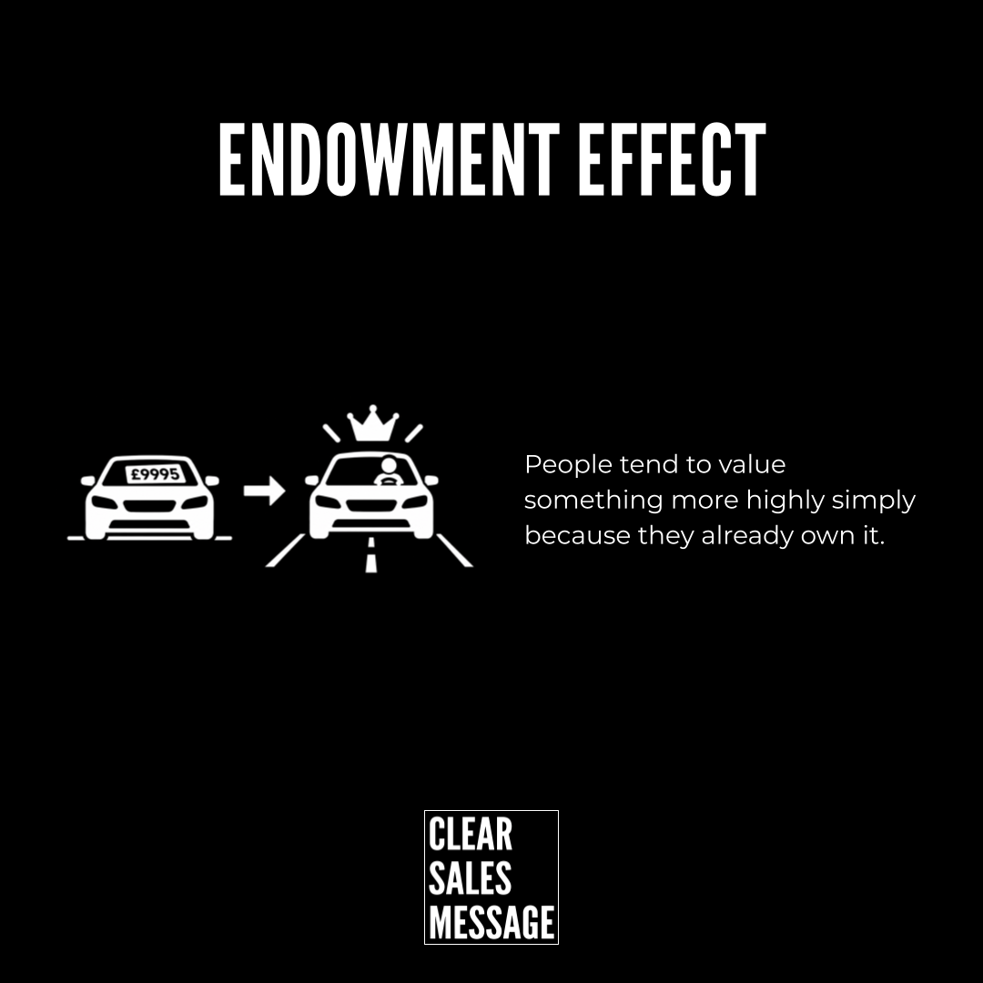 Endowment effect infographic a car being valued higher after ownership with explanatory text