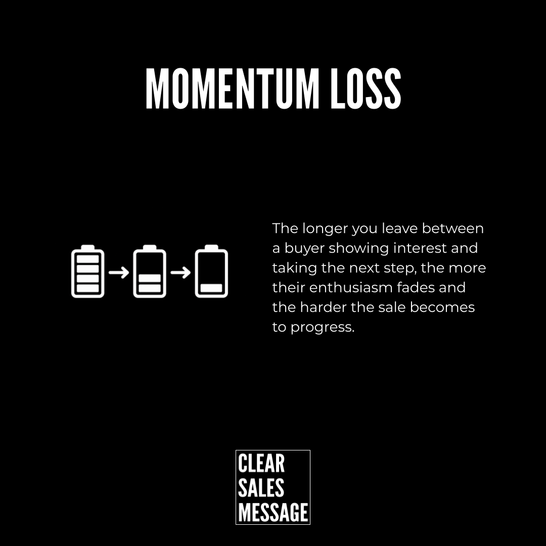 Slide titled momentum loss three battery icons showing decreasing charge with arrows and the text about buyer momentum plus clear sales message logo at the bottom