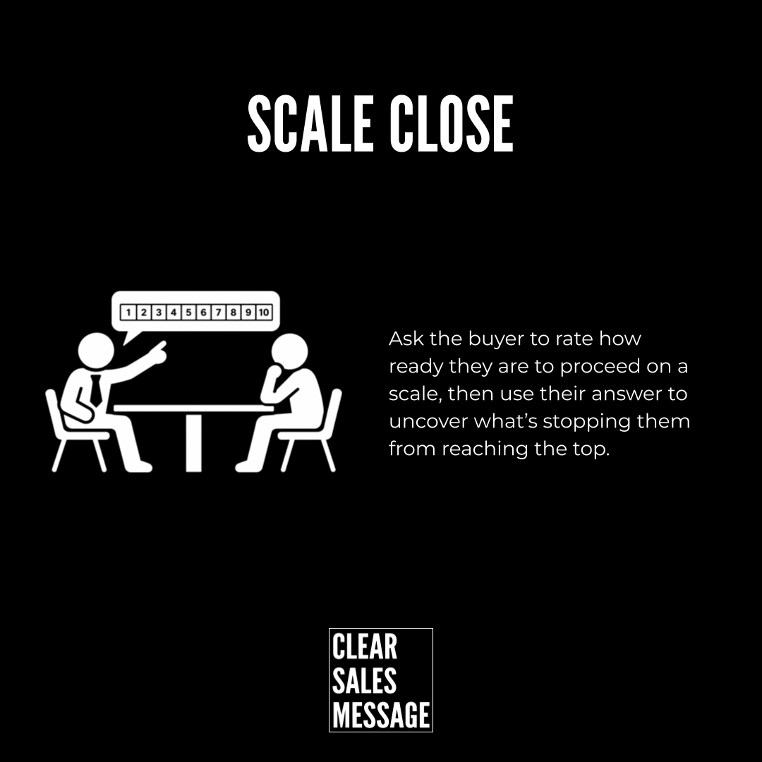 Scale close Black background with the title scale close two people at a table using a 110 readiness scale plus descriptive caption and clear sales message logo at the bottom