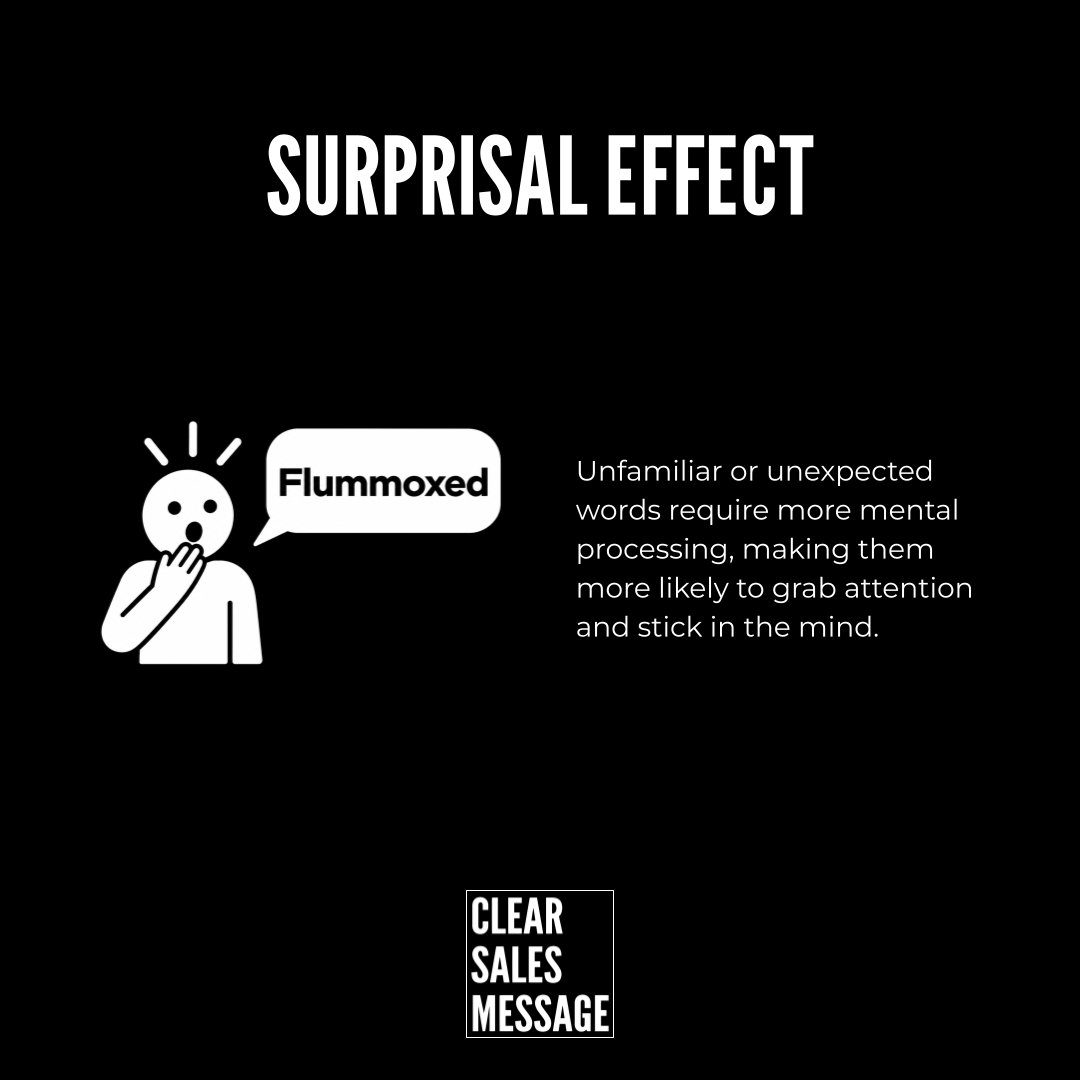 Surprisal effect Slide titled surprisal effect illustration of a surprised figure with a speech bubble reading flummoxed beside explanatory text about unfamiliar words grabbing attention small clear sales message logo at bottom