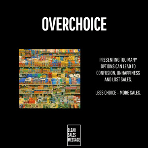 Infographic about overchoice dense grocery display on the left and bold text on the right explaining that too many options cause confusion and reduce sales with a less choice = more sales message and a clear sales message box