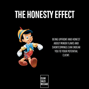 Black poster titled the honesty effect with pinocchio on the left and a honesty in sales message on the right