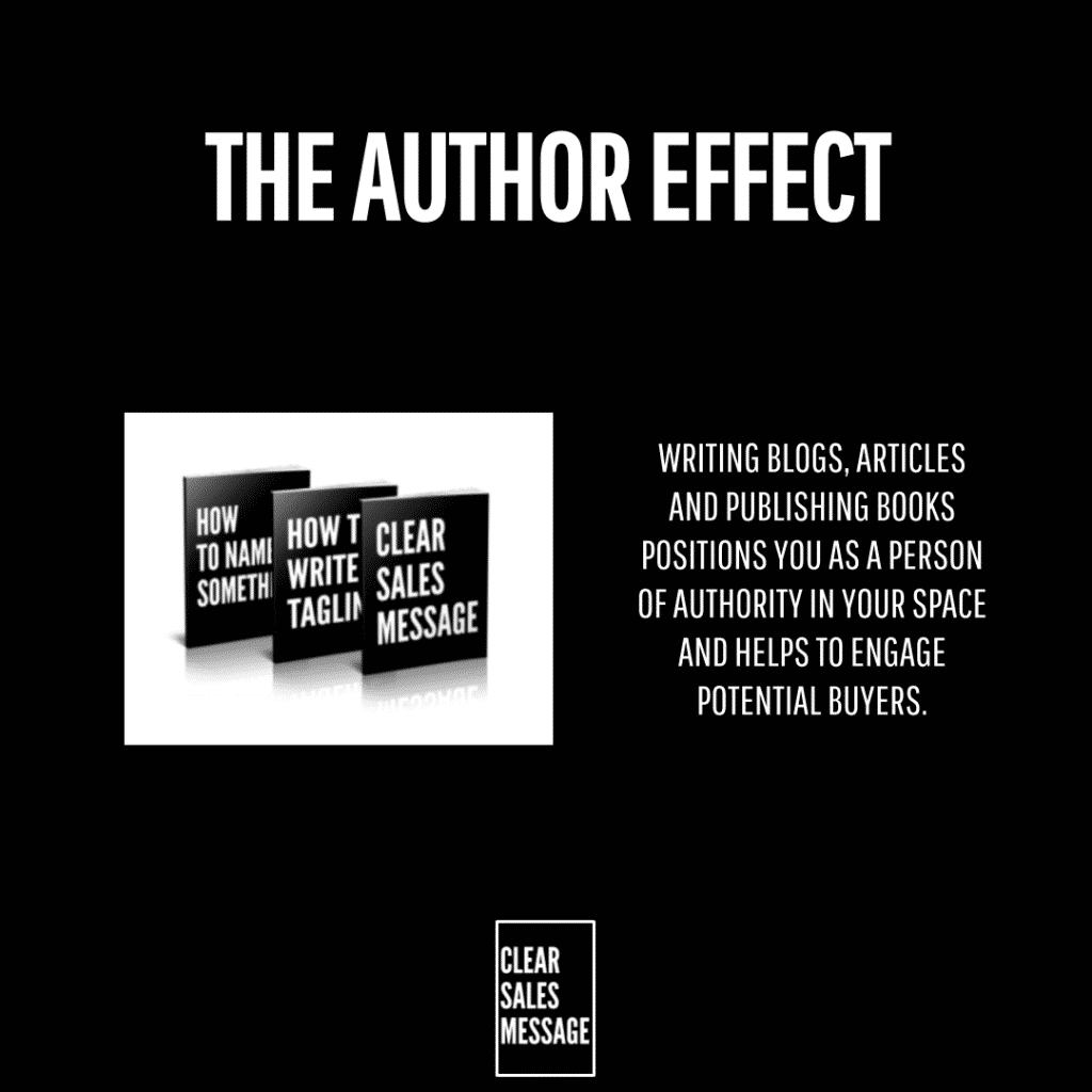 Hero image the author effect title with a left collage of book covers and descriptive text about author authority and engagement plus a small clear sales message logo below