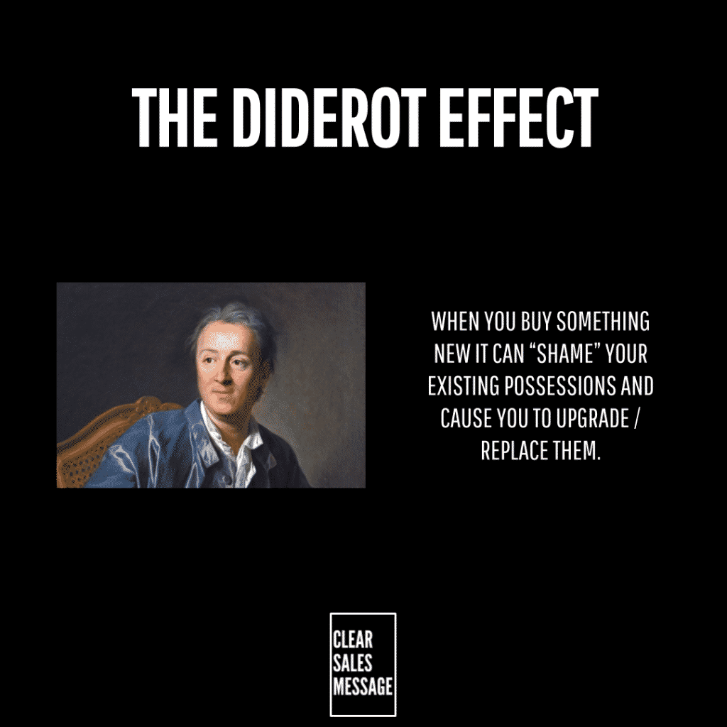 Slide with title the diderot effect on black background left portrait painting right text about upgrading possessions bottom clear sales message logo