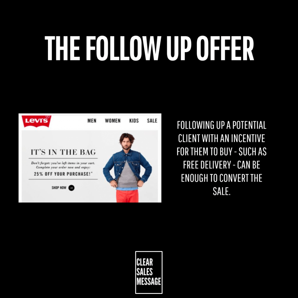 Black slide with the heading the follow up offer left shows a levis ad image of a man in a denim jacket right shows vertical text about following up a potential client with an incentive bottom center a white outlined box reading clear sales message