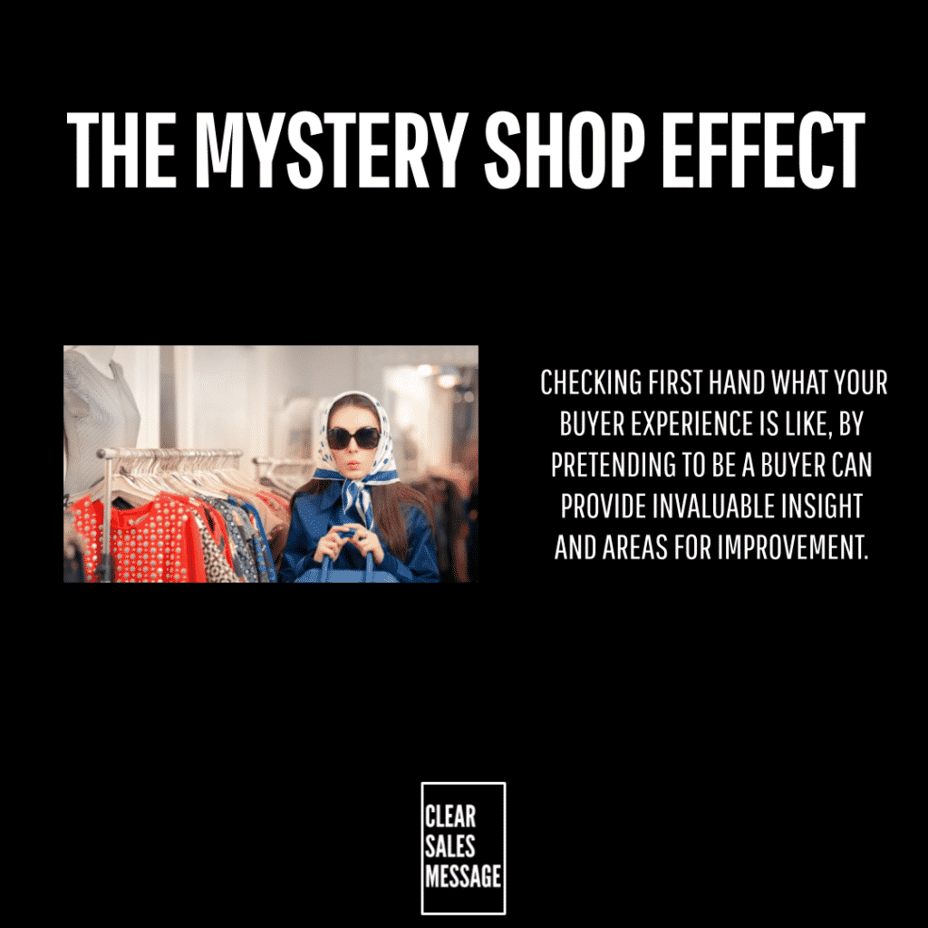 Hero banner titled the mystery shop effect on a black background left image shows a woman wearing sunglasses shopping right side contains the text about evaluating buyer experience bottom has the clear sales messages logo