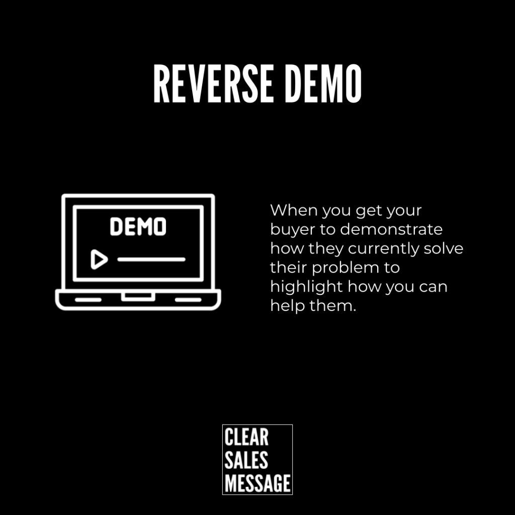 Slide titled reverse demo on a black background left white line art laptop labeled demo right text about showing buyers how you help them bottom clear sales message logo