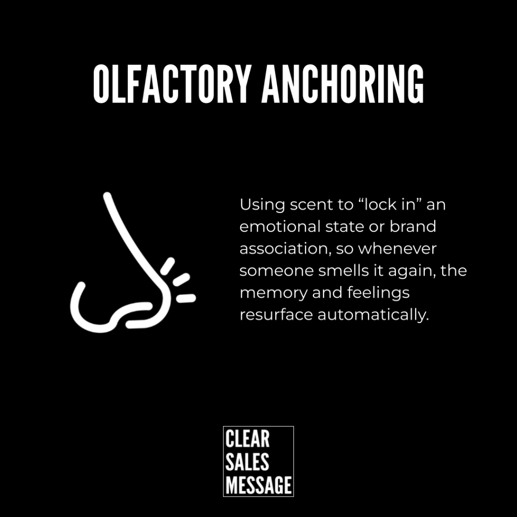 Graphic slide titled olfactory anchoring with a white line drawn nose on the left and descriptive text about scent triggering memories clear sales message logo at the bottom
