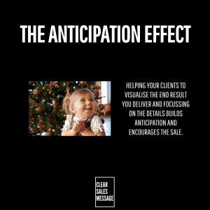 The anticipation effect Hero banner titled the anticipation effect on a black background left image shows a smiling child near a christmas tree right column contains a white text block about visualizing the end result bottom logo reads clear sales message