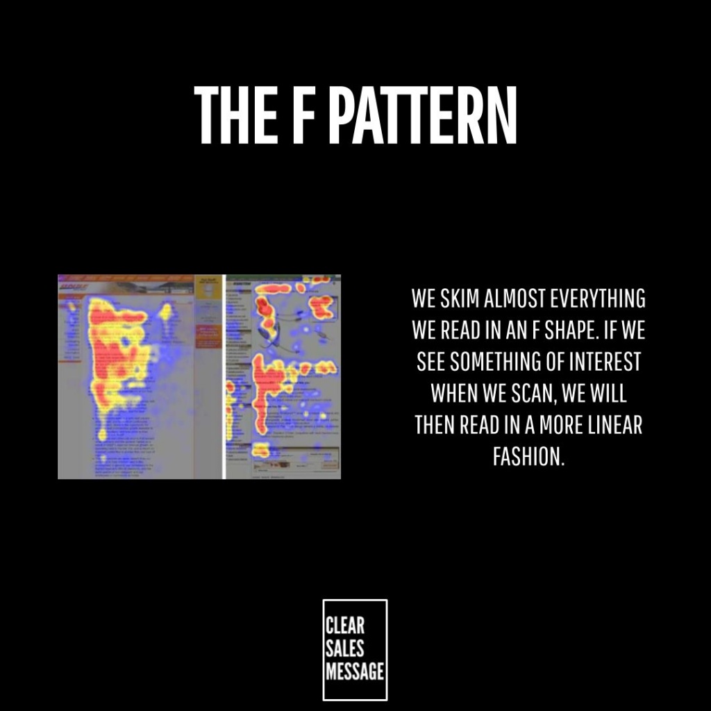 The f pattern Slide about the f pattern two heatmap screenshots on the left with explanatory text on the right on a black background